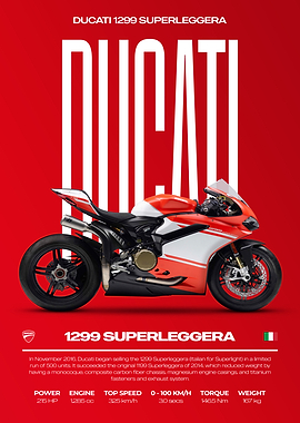 Ducati 1299 Superleggera Motorcycle Poster