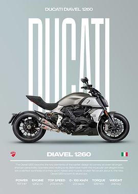 Ducati Diavel 1260 Motorcycle Poster