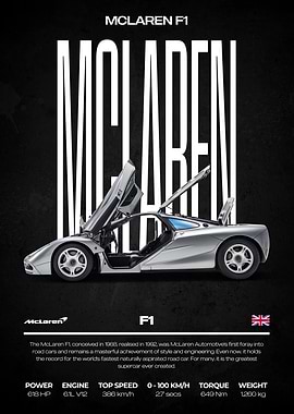 McLaren F1 Car Poster