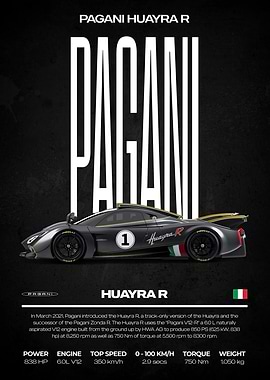 Pagani Huayra R Car Poster