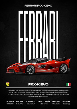 Ferrari FXX-K EVO Car Poster