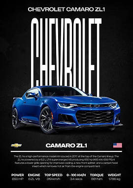 Chevrolet Camaro ZL1 Car Poster