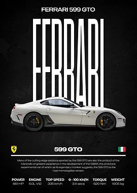 Ferrari 599 GTO Car Poster