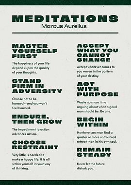 Meditations Marcus Aurelius Poster