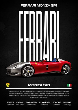 Ferrari Monza SP1 Car Poster