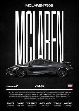 McLaren 750S Car Poster
