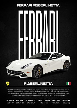 Ferrari F12berlinetta White Car Poster