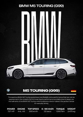 BMW M5 Touring (G99) Car Poster