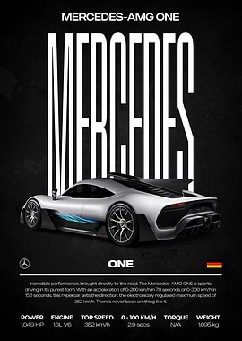Mercedes-AMG ONE Hypercar Poster