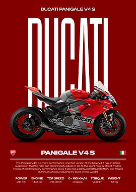 Ducati Panigale V4 S Motorcycle Poster