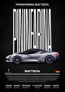 Pininfarina Battista Car Poster