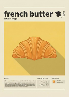 French Butter Croissant Parisian Delight