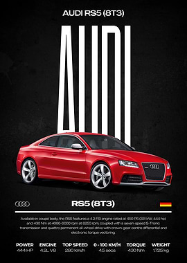 Audi RS5 (8T3) Red Car Poster