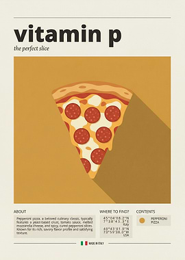 Vitamin P: The Perfect Pizza Slice