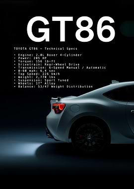 Toyota GT86 Technical Specs Poster