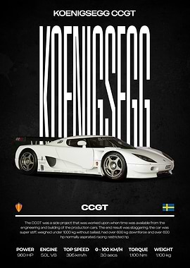 Koenigsegg CCGT Car Poster