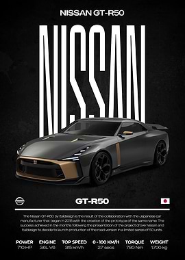 Nissan GT-R50 Car Poster