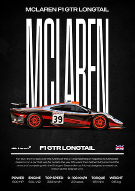 McLaren F1 GTR Longtail Car Poster