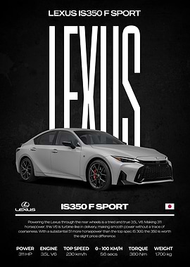 Lexus IS350 F Sport Car Poster