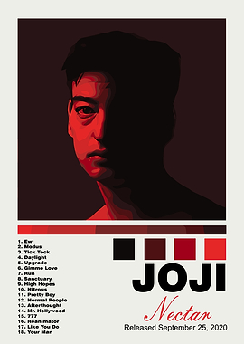Joji Nectar Album Cover Art