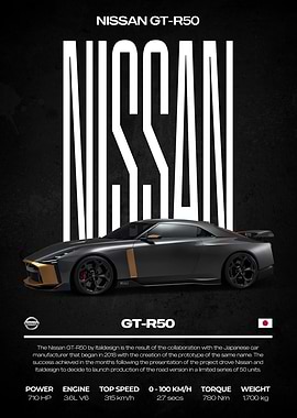 Nissan GT-R50 Car Poster