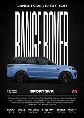 Range Rover Sport SVR Car Poster