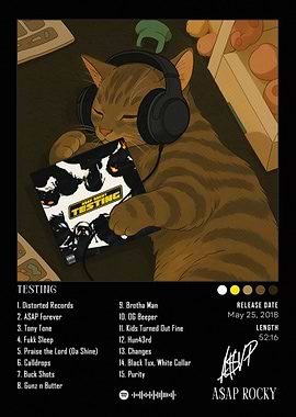 A$AP Rocky's 'Testing' Album Cover Art