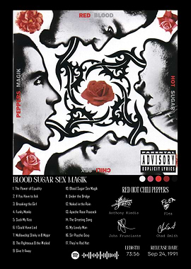 Red Hot Chili Peppers Album Cover