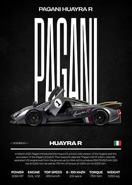 Pagani Huayra R Car Poster