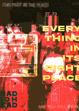 Radiohead Album Art - Everything