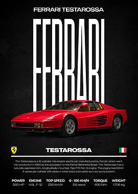 Ferrari Testarossa Poster
