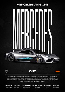 Mercedes-AMG ONE Hypercar Poster