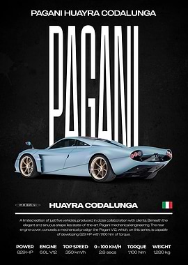Pagani Huayra Codalunga Car Poster