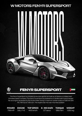 W Motors Fenyr Supersport Car Poster
