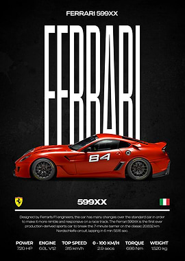 Ferrari 599XX Red Sports Car Poster