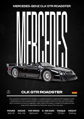 Mercedes-Benz CLK GTR Roadster Poster