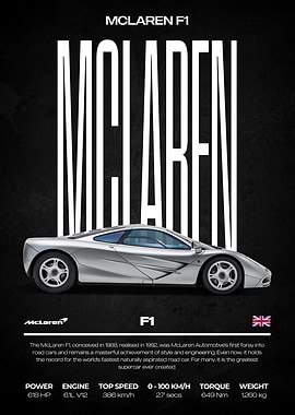 McLaren F1 Supercar Poster
