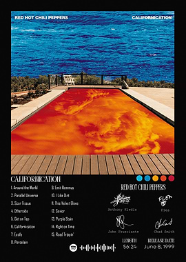 Red Hot Chili Peppers Californication Album