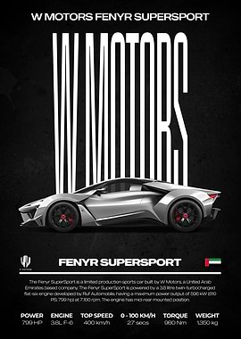 W Motors Fenyr Supersport Car Poster