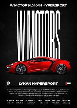 W Motors Lykan HyperSport Poster