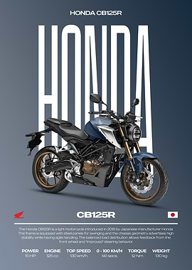Honda CB125R Motorcycle Poster