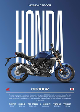 Honda CB300R Motorcycle Poster