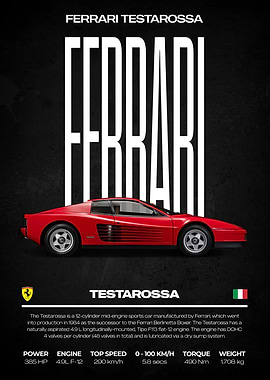Ferrari Testarossa Car Poster