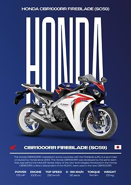 Honda CBR1000RR Fireblade Motorcycle Poster