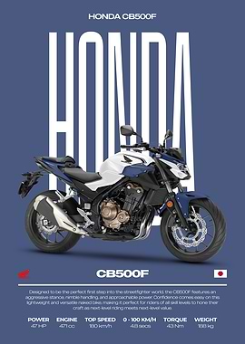 Honda CB500F Motorcycle Poster