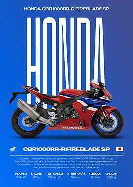 Honda CBR1000RR-R Fireblade SP Motorcycle Poster