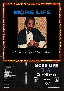 drake More Life Album Cover Art