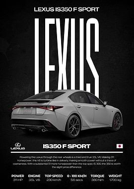 Lexus IS350 F Sport Car Poster
