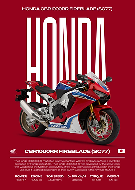 Honda CBR1000RR Fireblade SC77 Motorcycle Poster