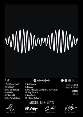 Arctic Monkeys AM Album Cover Art